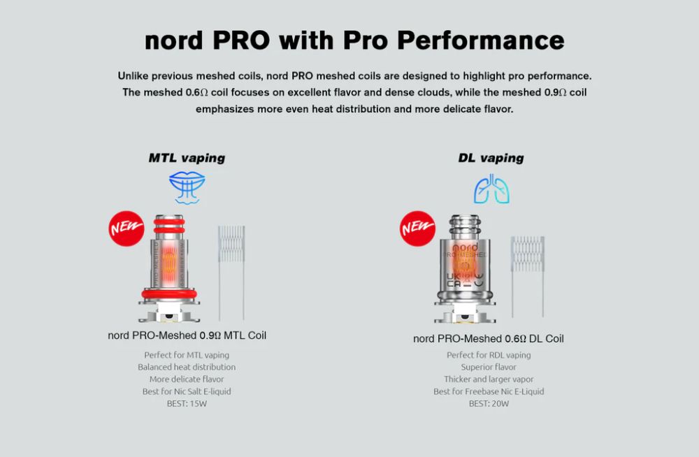 SMOK Nord Pro Pod system coil bộ sản phẩm